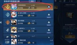 王者最新战令爆料,神秘英雄降临，战力升级一触即发！